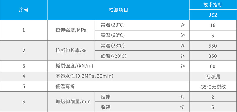 湖北香蕉成人网防水科技有限公司