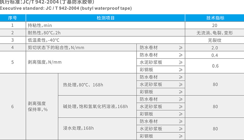 湖北香蕉成人网防水科技有限公司