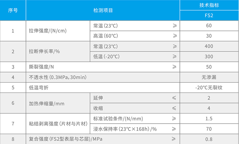 湖北香蕉成人网防水科技有限公司