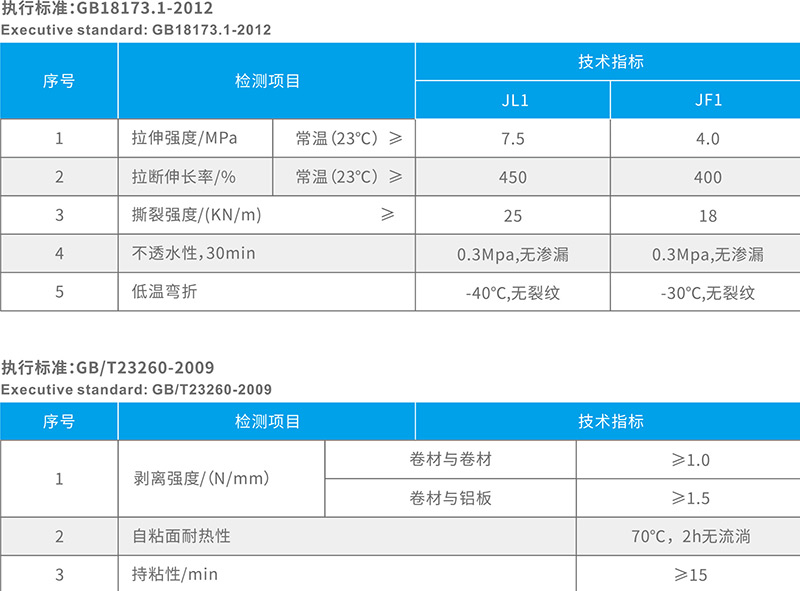 湖北香蕉成人网防水科技有限公司