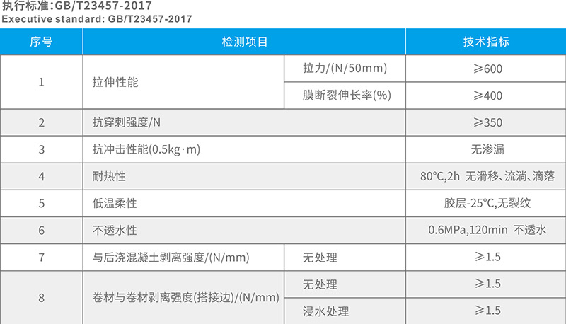 湖北香蕉成人网防水科技有限公司