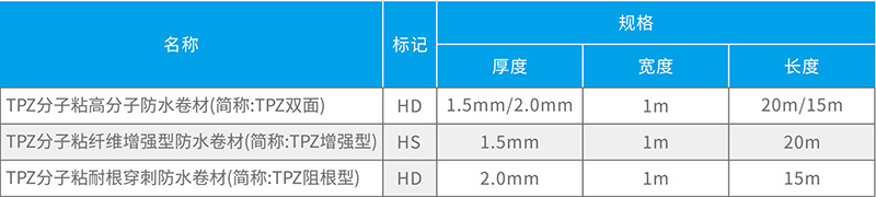 湖北防水哪家强