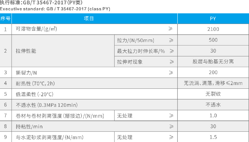 专业防水公司